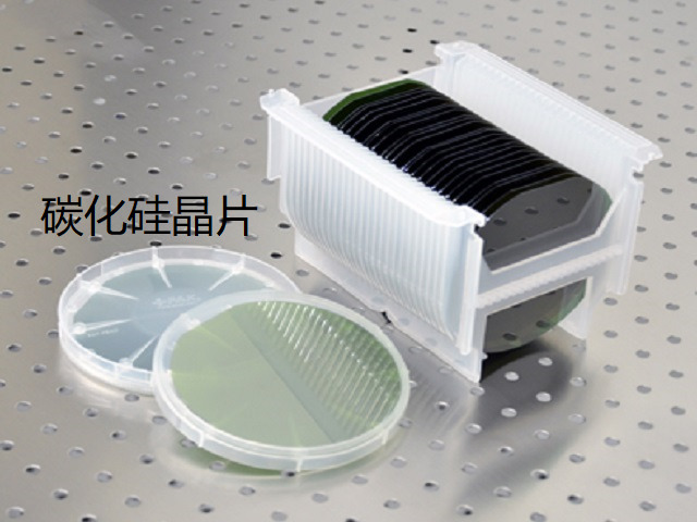 碳化硅晶片